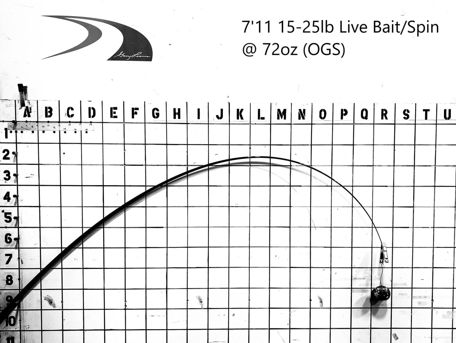 OG - Original Glass 30 (Gloss Black)