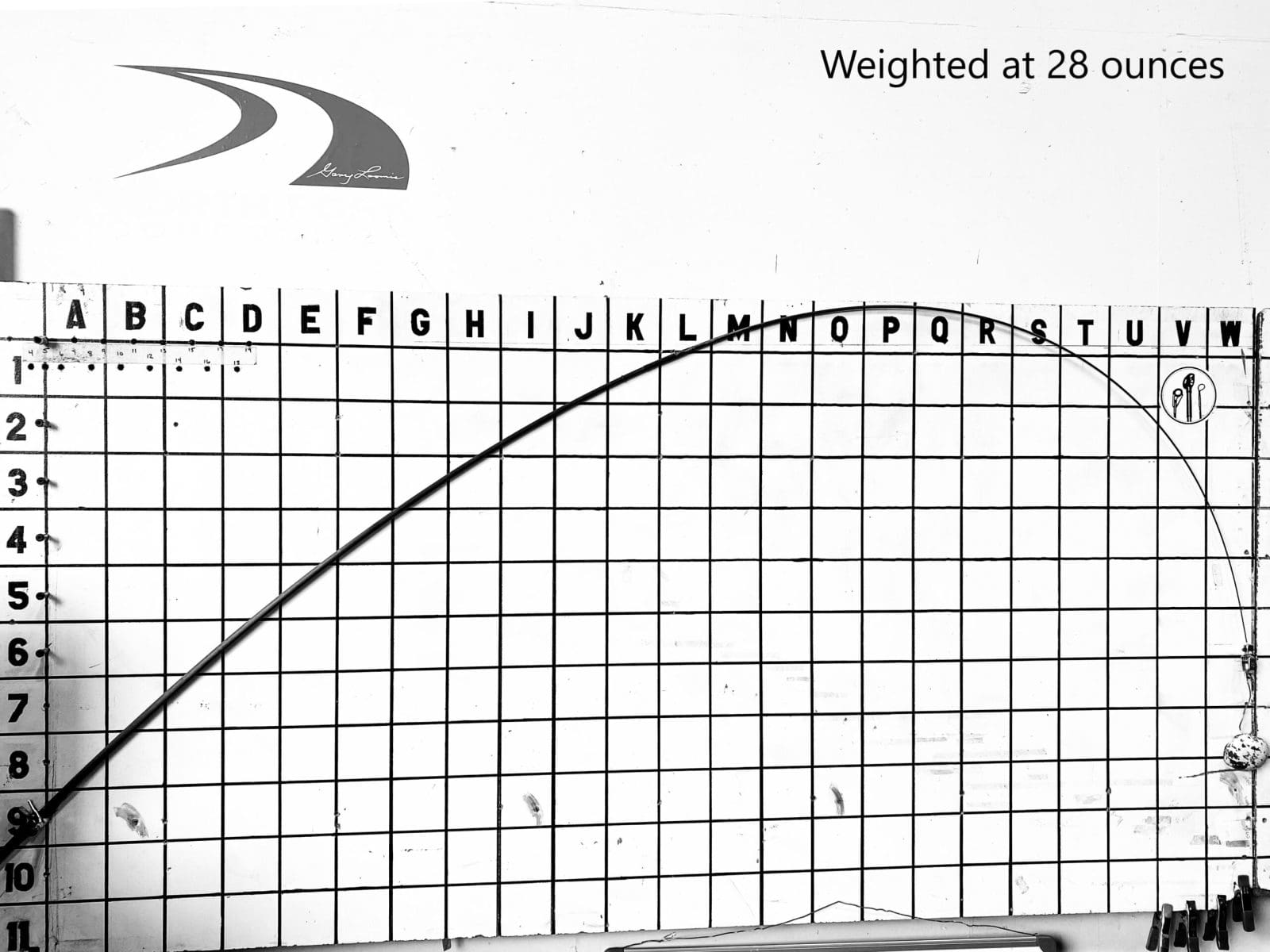 SA 1065-2 (Delta LMX)