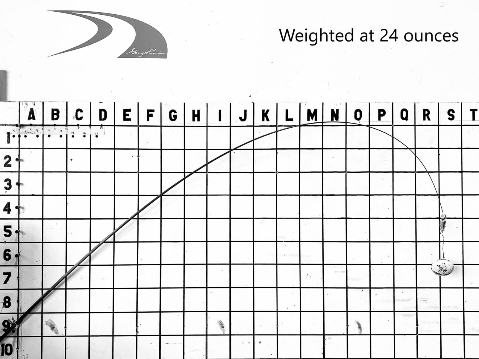 HS 821-1 (Delta LMX)