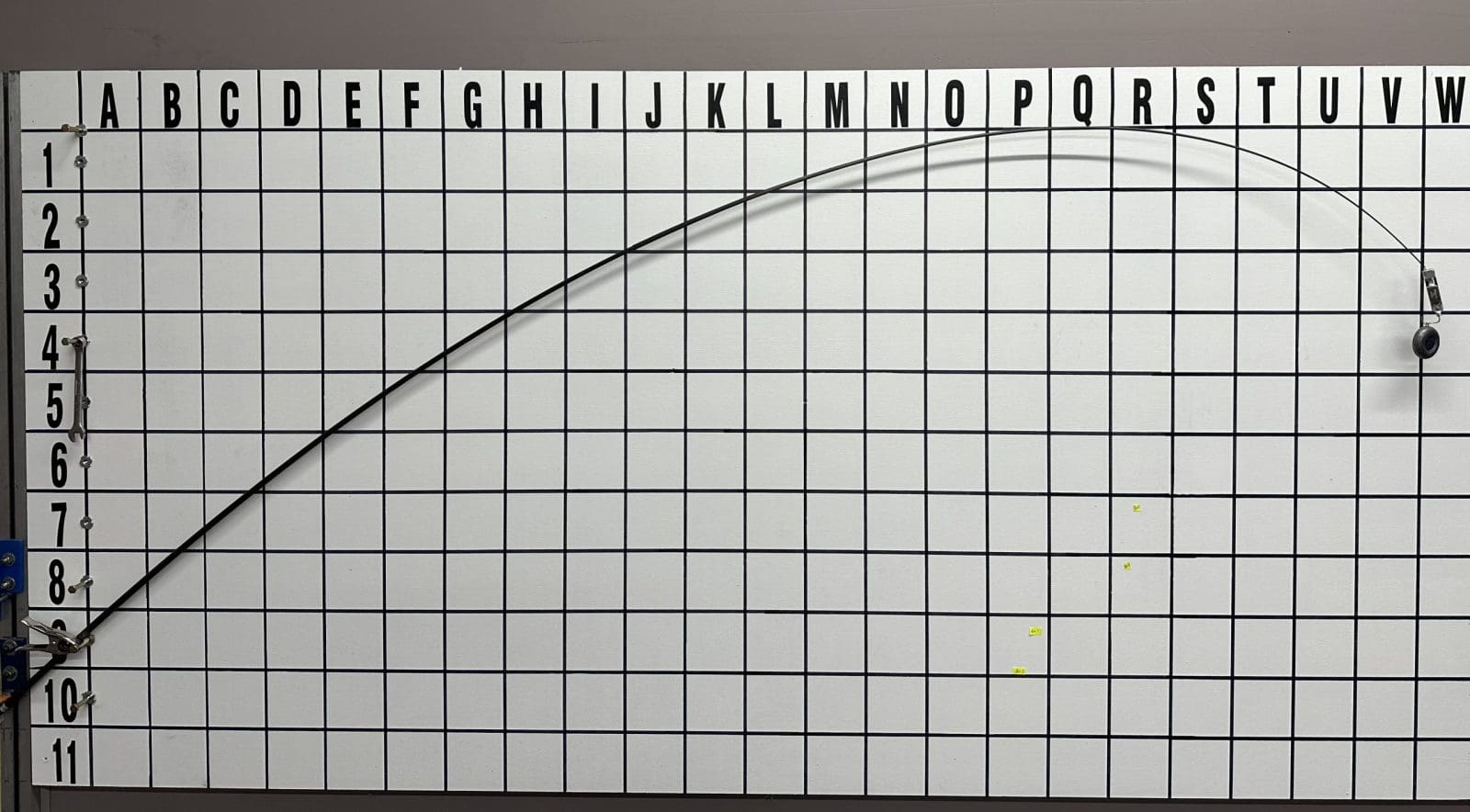 F 1290-2 (GammaBeta)