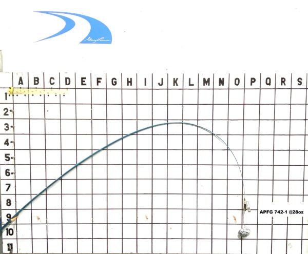 All Purpose Fast Glass APFG742-1