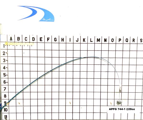 All Purpose Fast Glass APFG744-1
