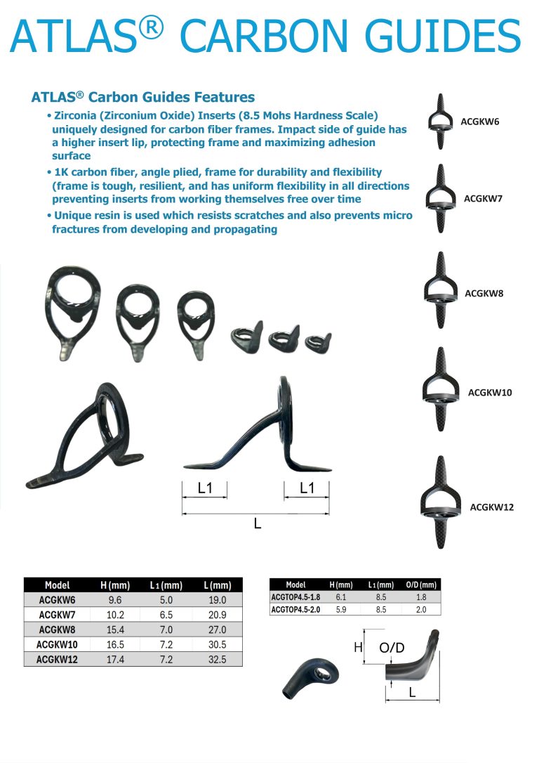 ATLAS Carbon Double-Foot Casting Guides Model KW
