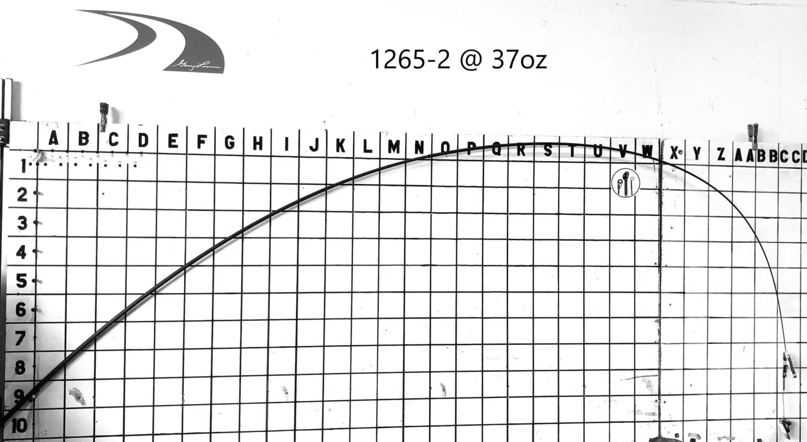 360 Pro 1265-2 (HYB)
