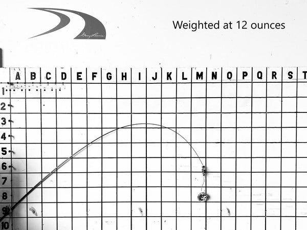 C 602-1 (IM)