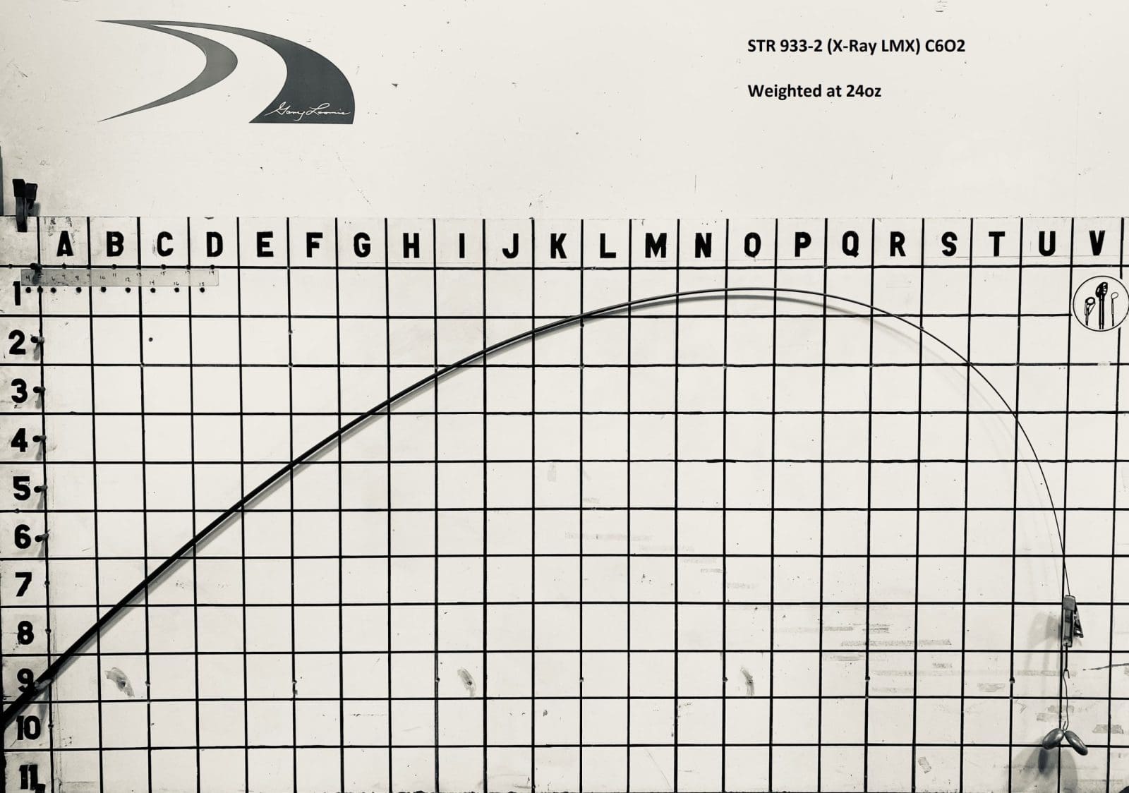 ST 933-2 (X-Ray LMX) C6O2