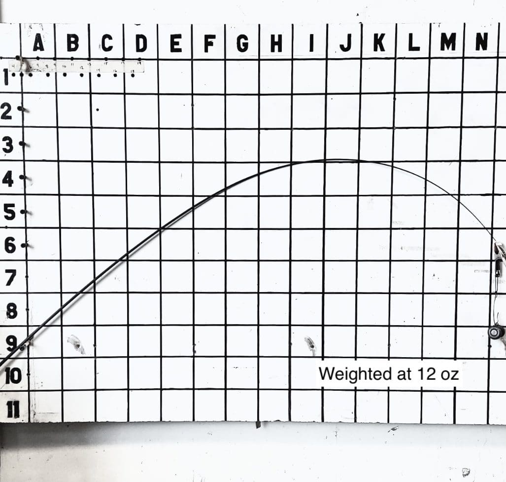 SLJ 691-1 (X-Ray LMX)