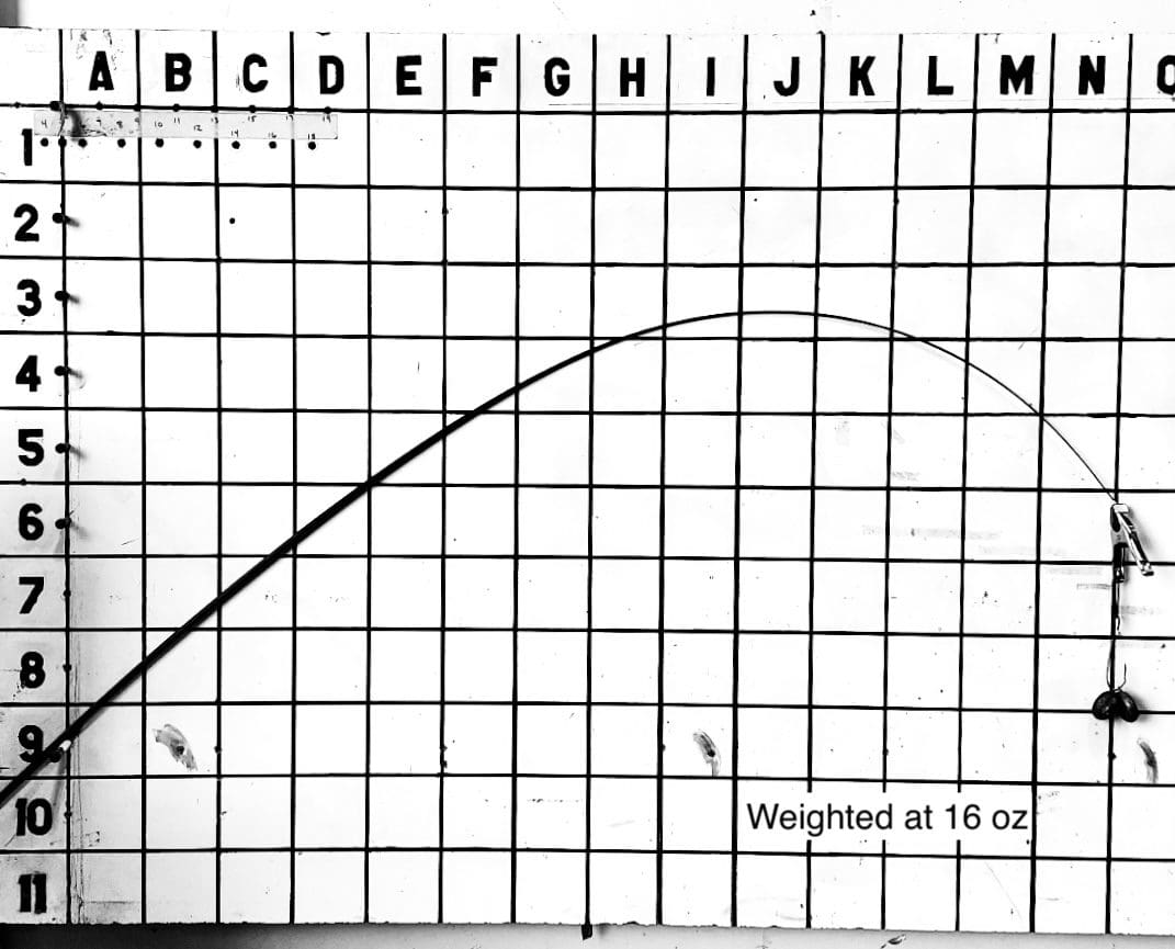 SLJ 692-1 (X-Ray LMX)