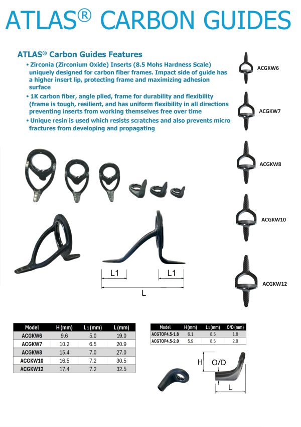 ATLAS Carbon Double-Foot Casting Guides Model KW
